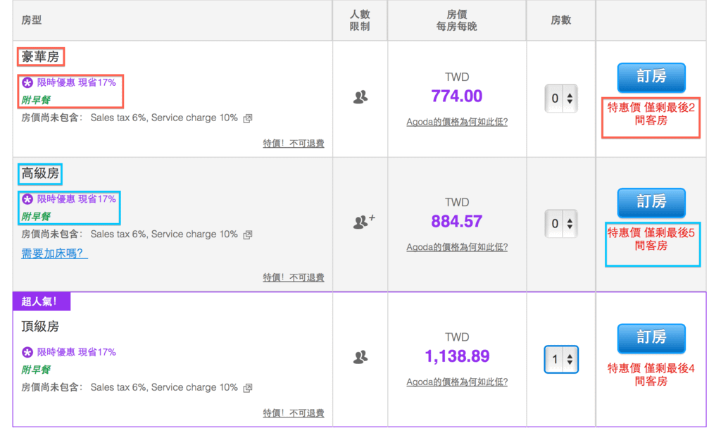 agodaＡ級機密價9