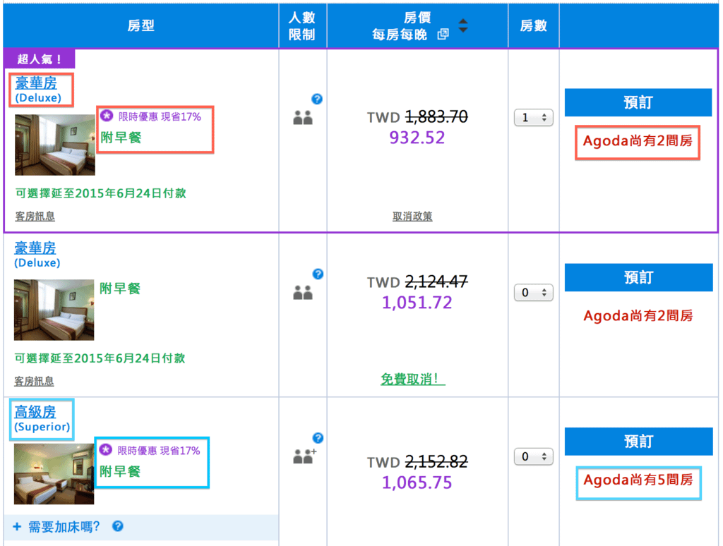 agodaＡ級機密價13