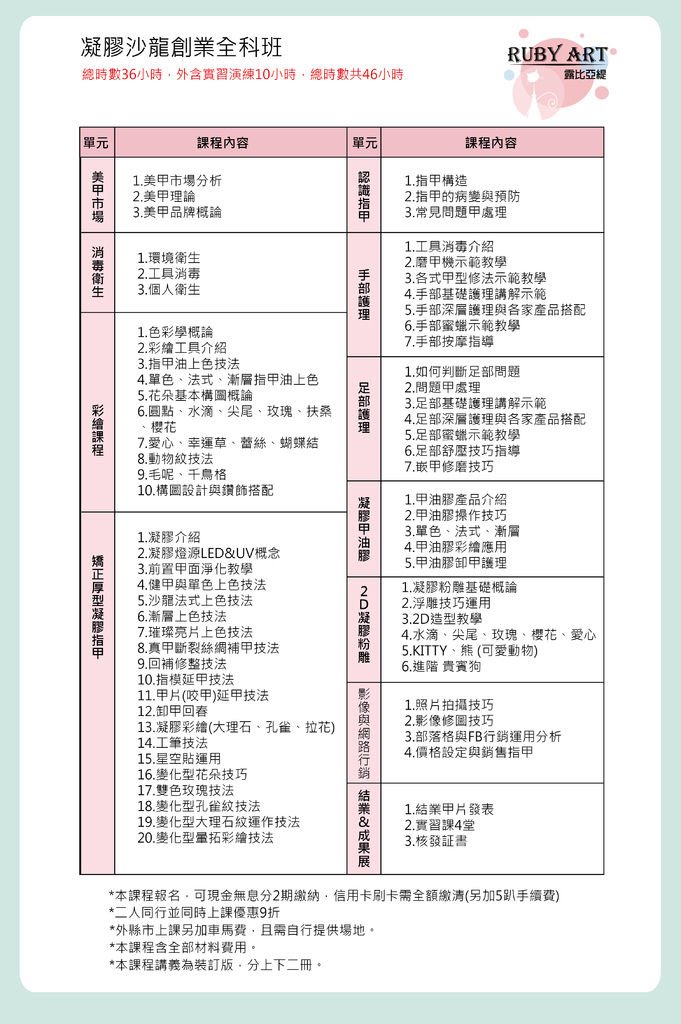 凝膠創業全科_無價格