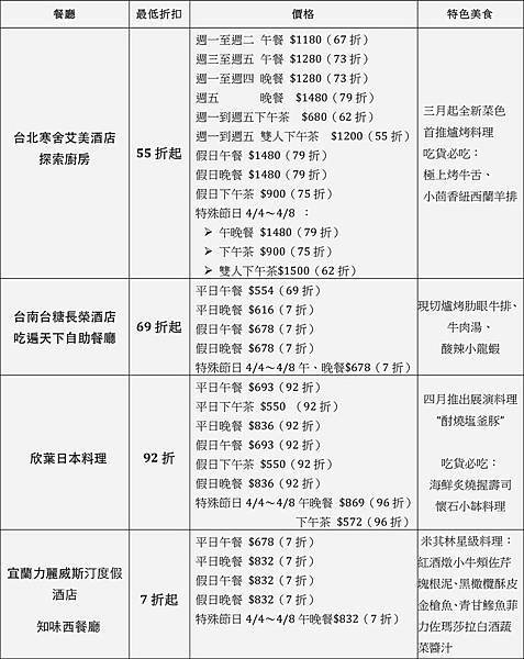 史上最殺價 .jpg
