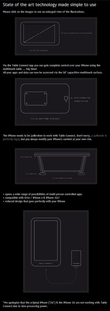 可多點觸控的58吋超大iPhone-2.jpg