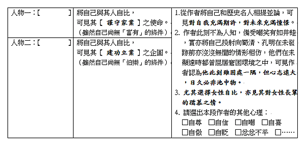 項脊軒志.png