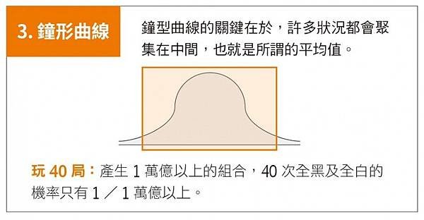 黑天鵝效應.jpg