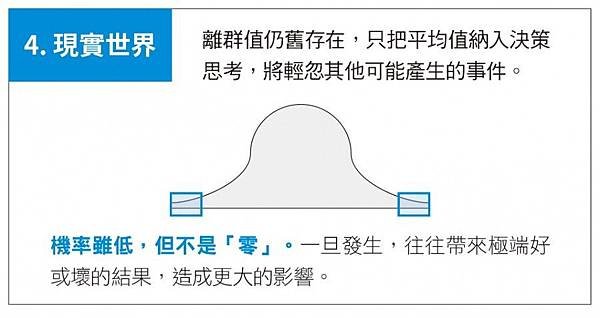 黑天鵝效應.jpg