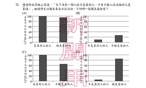 國中會考.png