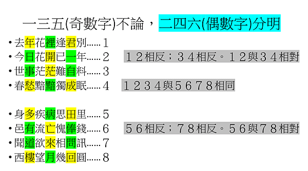 近體詩格律15.png