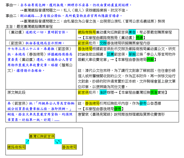 清代公文2.png