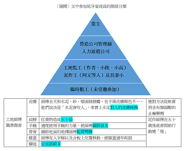 林立青隔閡.png