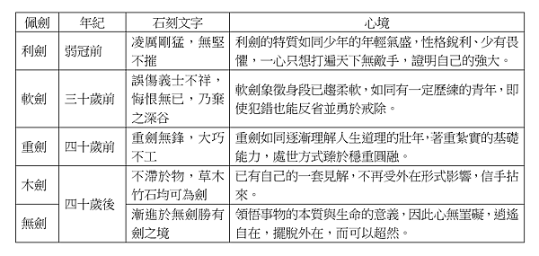 神鵰俠侶.png