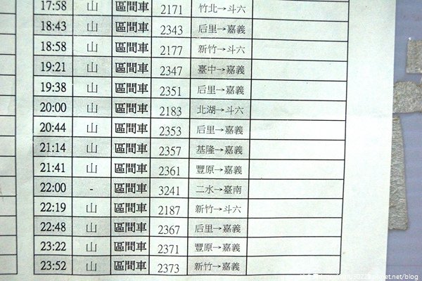 「環島相信愛．鐵道大富翁」DAY5128