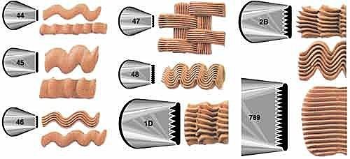 Basketweave decorating Tips