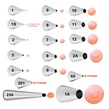 Round-Tips-MED