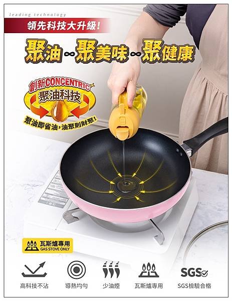煎大師聚油不沾雙鍋4.jpg