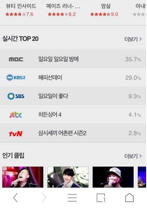 151025runningman-viewership-002