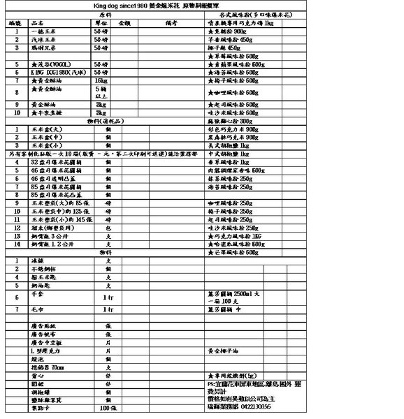 黃金爆米花品項表.JPG