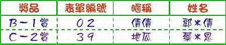 ｂｌｏｇ回饋祭０３