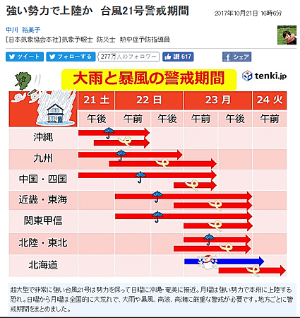 螢幕截圖 2018-02-15 10.50.25.png