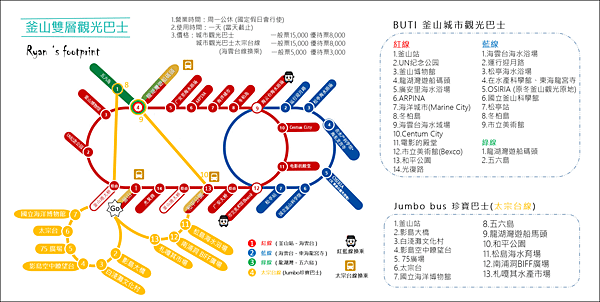 釜山觀光巴士雙線結合圖(詳細).png