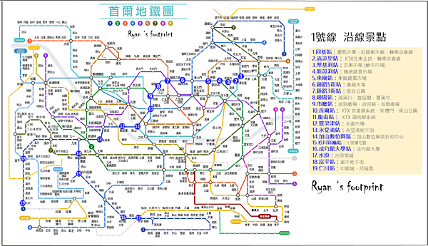 地鐵1號線  沿線景點.png