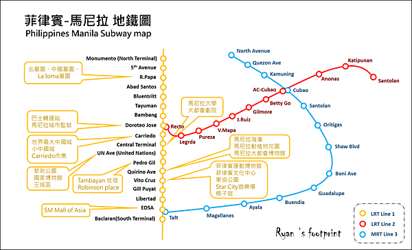 菲律賓 馬尼拉地鐵圖1號線.png