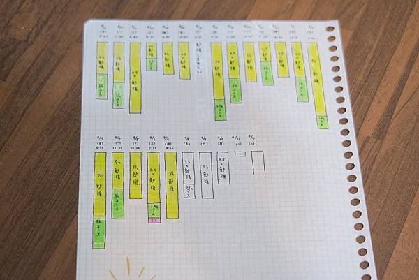 【IELTS雅思考試準備秘笈】30天內短期準備 三大準則&amp;應