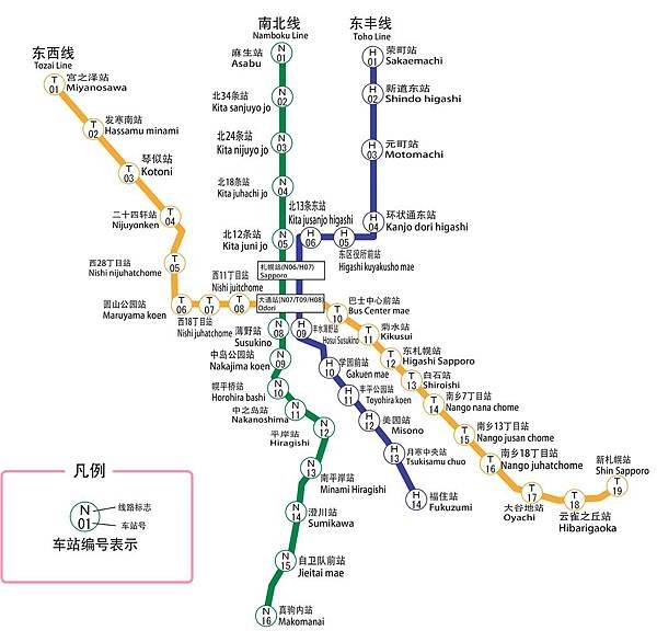 【日本｜北海道】2018札幌地下鐵&沿線景點圖！30大人氣景