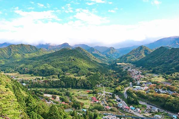 【日本｜東北】仙台&山形十大推薦景點.美食！享受藏王/秋保溫