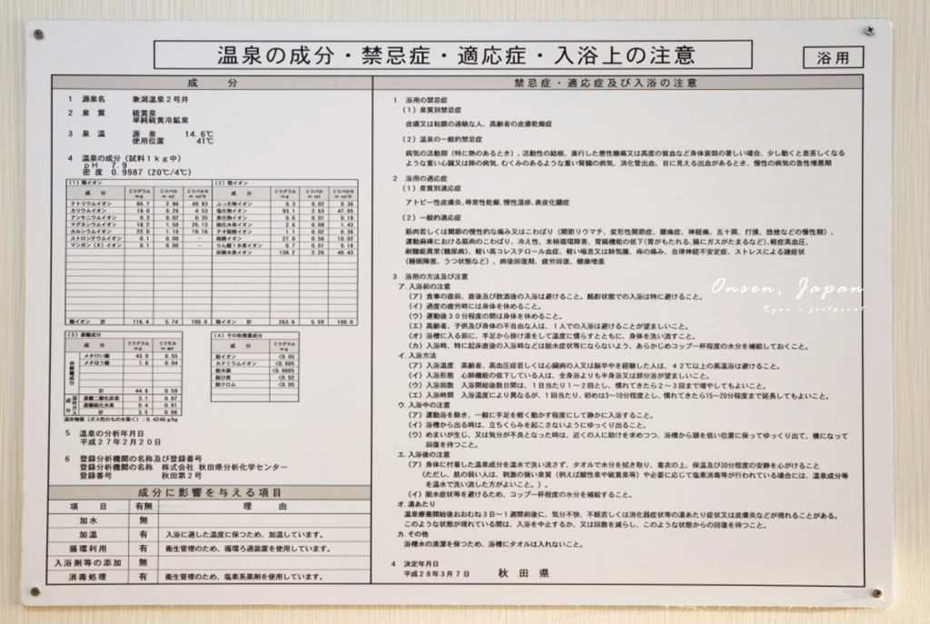 日本溫泉 入浴順序.png