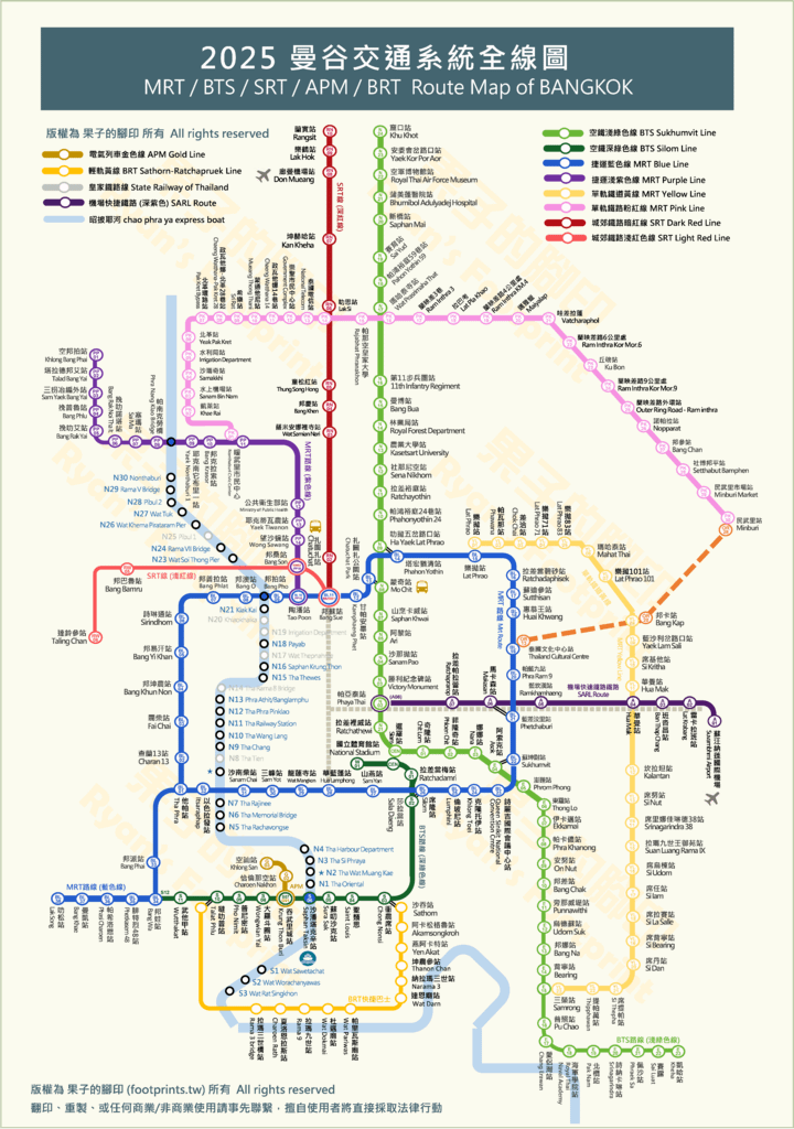 2025 曼谷地鐵 完整版.png