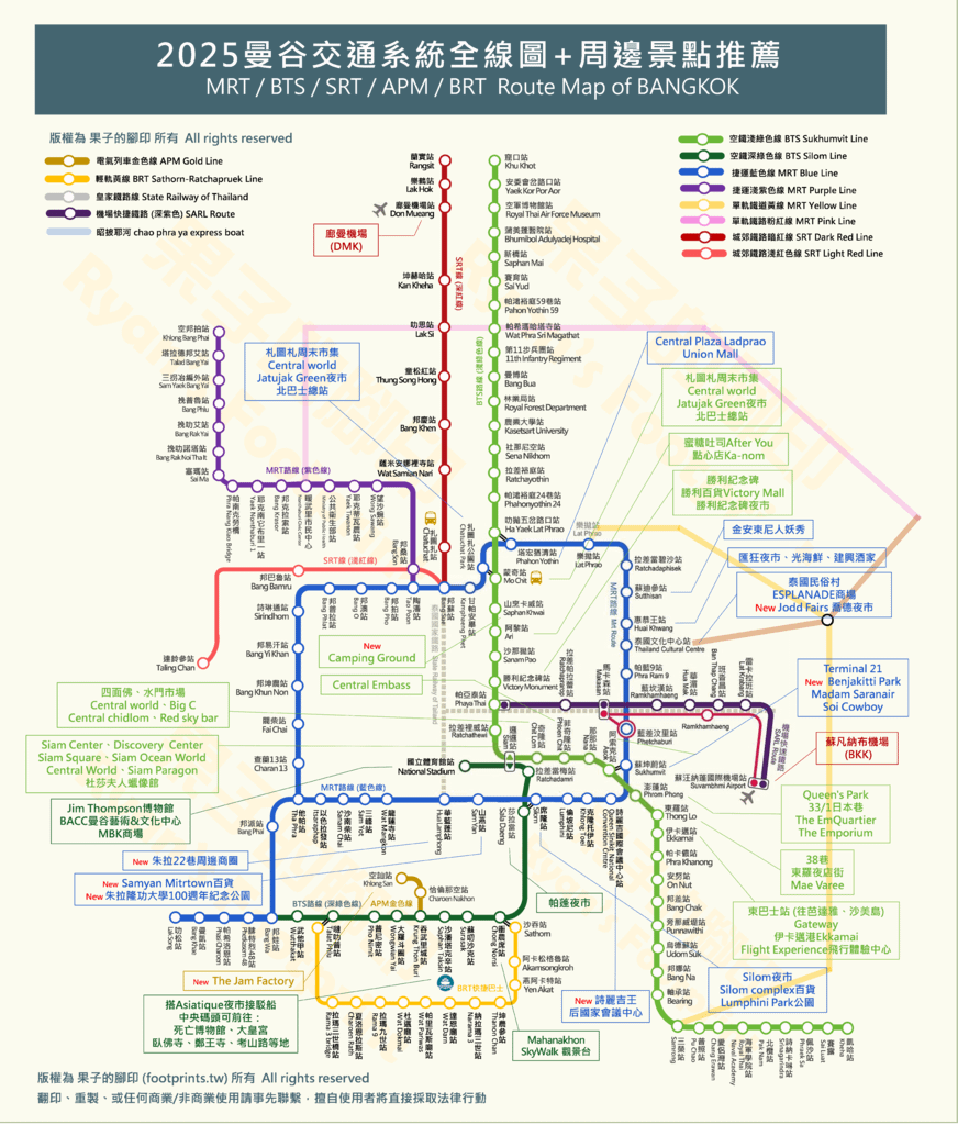 2025 曼谷地鐵 完整版 (附帶全線沿線景點).png