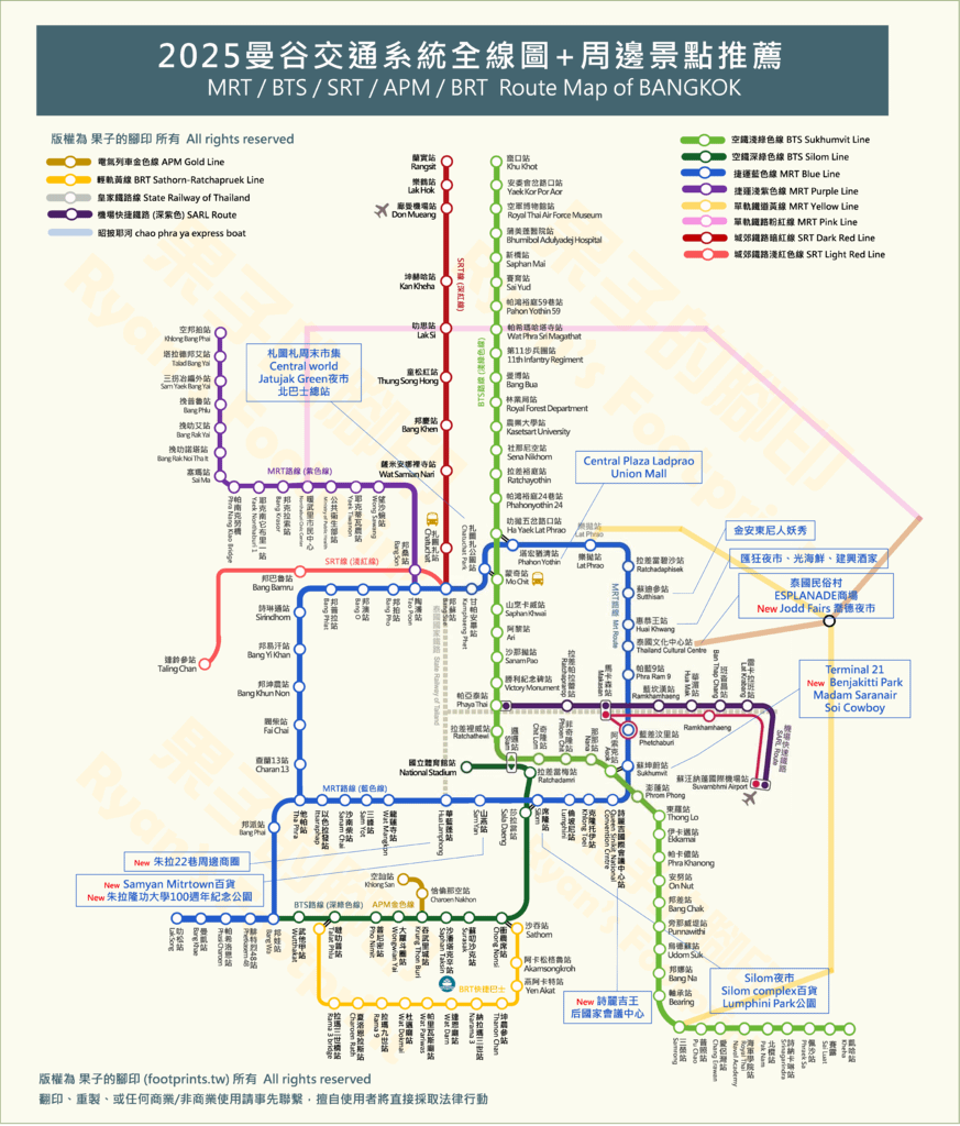 2025 曼谷地鐵 完整版 (藍線沿線景點).png