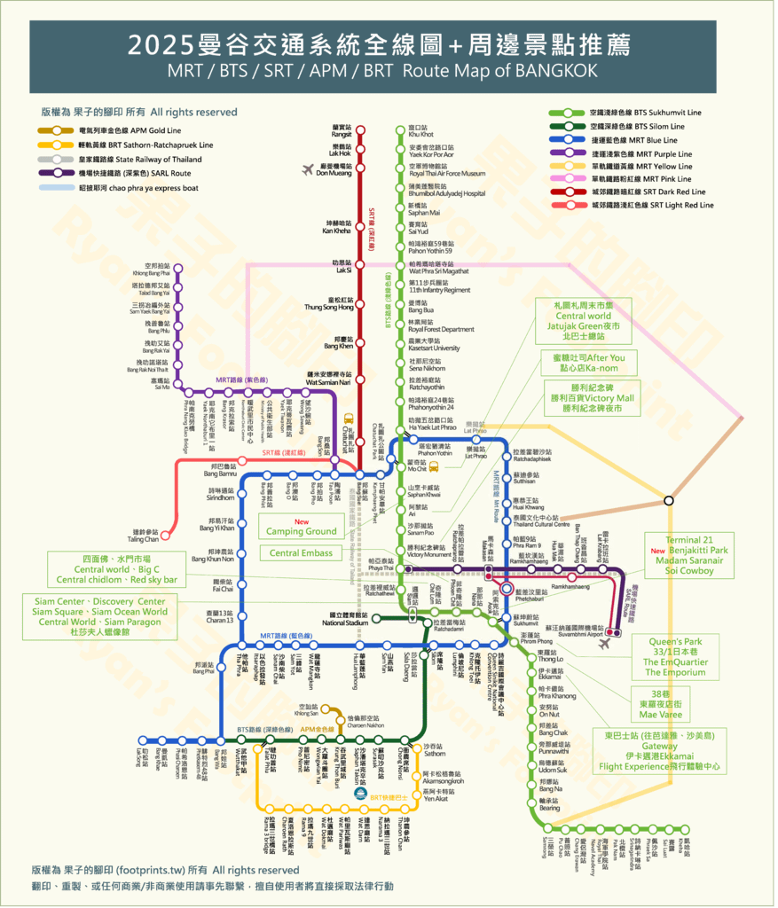 2025 曼谷地鐵 完整版 (綠線沿線景點).png