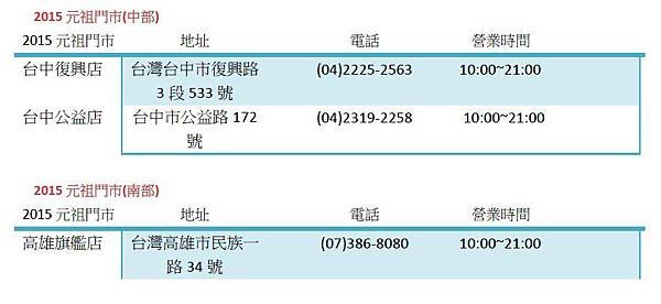 2015年元祖門市