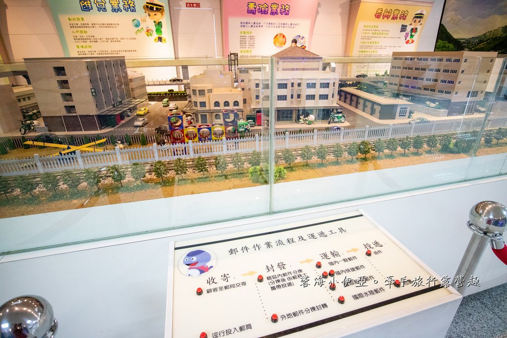 台北室內景點【郵政博物館】門票銅板價逛6層樓，郵票世界大開眼界，親子室內景點好好玩(雨天備案)