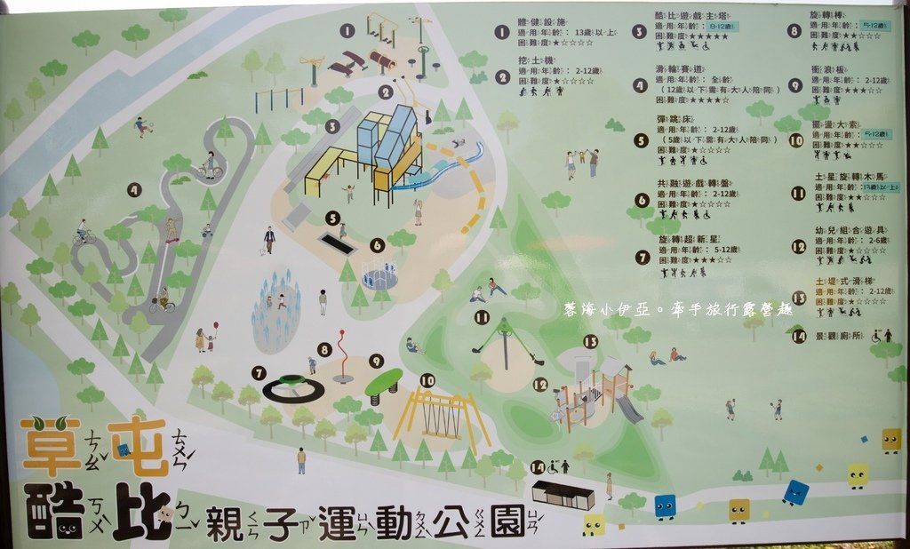 南投特色公園【草屯酷比親子運動公園】3層樓高的貨櫃溜滑梯、滾輪溜滑梯、滑步車賽道