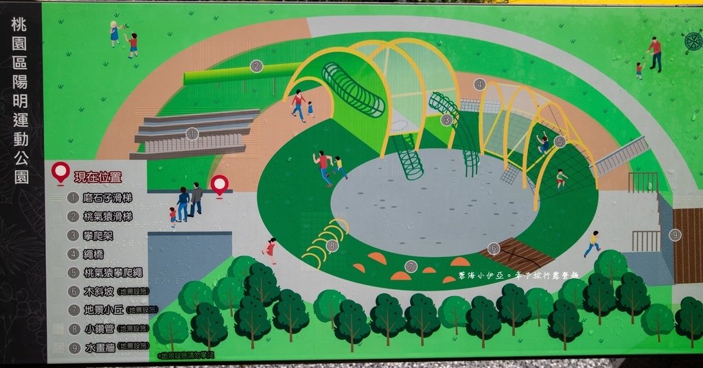 【陽明運動公園2.0版共融式遊戲場】桃氣猿遊戲場、猿林遊戲區、猿氣體健區、噴水廣場、生態水池
