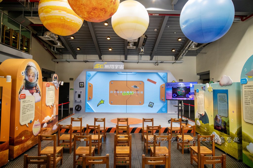 嘉義水上【北回二館太空教育館-特色遊戲場】免門票景點，星際探索體驗區，全新遮陽棚不怕曬太陽