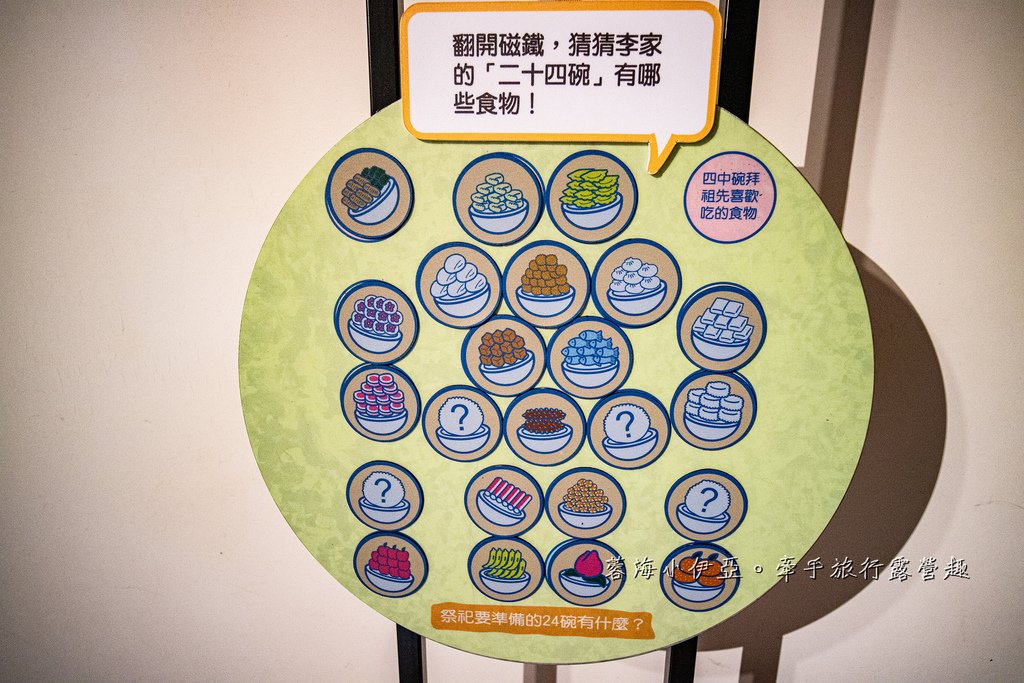 桃園景點【李騰芳古宅】免門票景點，整修後重新開放！國定古蹟揭開不為人知的秘密