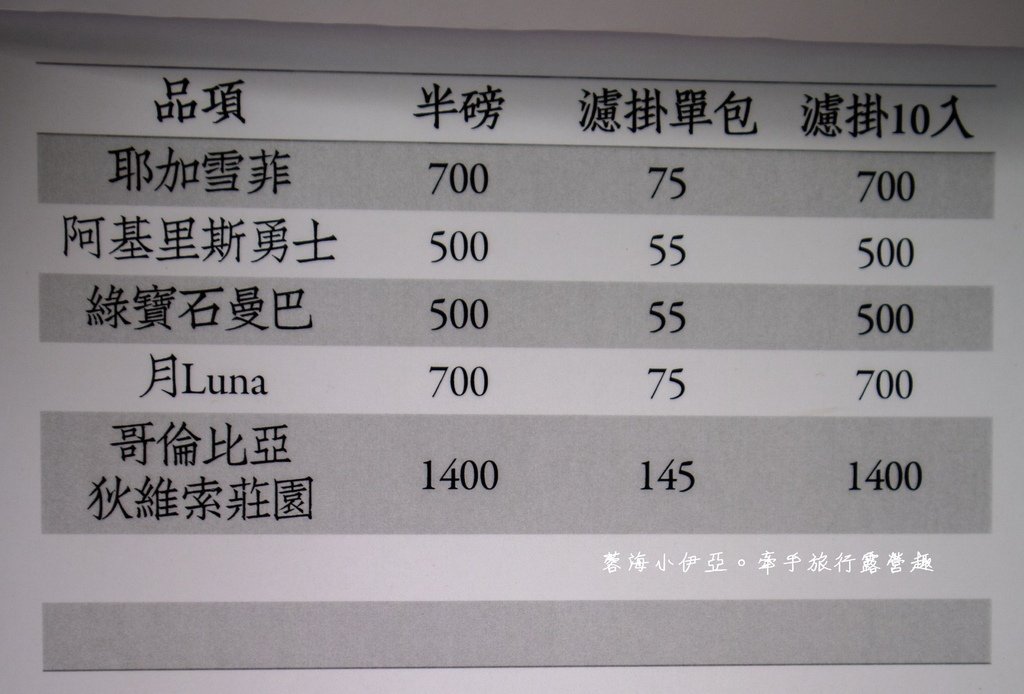 桃園玩水秘境【龍潭千層瀑布x鹿點咖啡千瀑店】免門票戲水，順遊日式茶屋咖啡廳泡腳喝咖啡