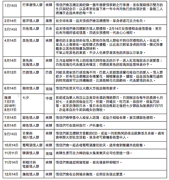 螢幕快照 2018-06-28 上午10.56.49.png