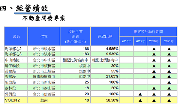 2535工程新案2.png