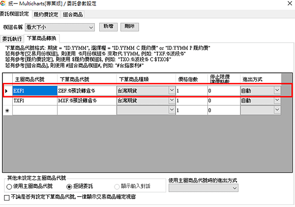 MultiCharts看大台下小台自動交易設定教學_統一期貨