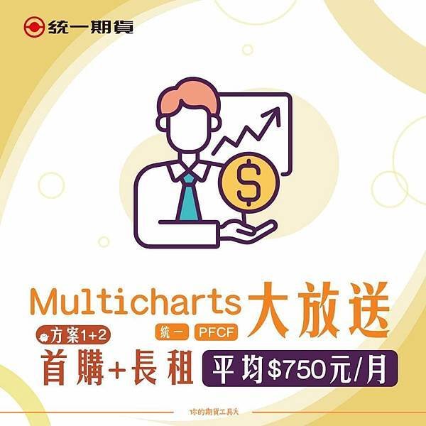 MultiCharts看大台下小台自動交易設定教學_統一期貨