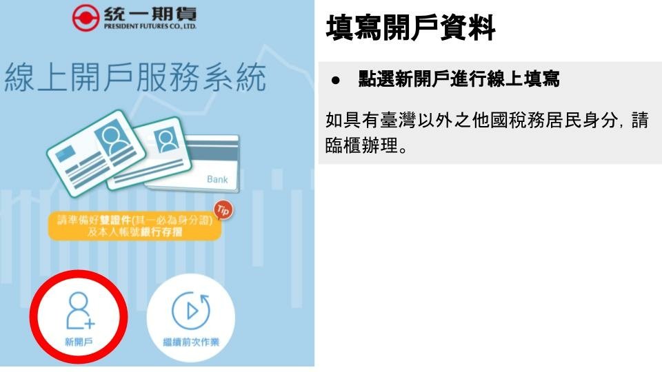 統一期貨-開戶真方便!