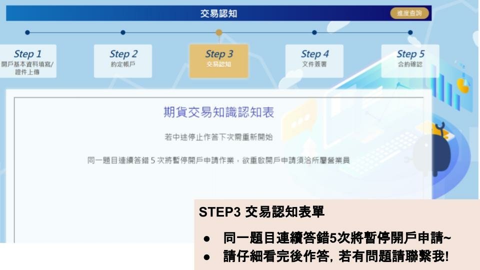統一期貨-開戶真方便!