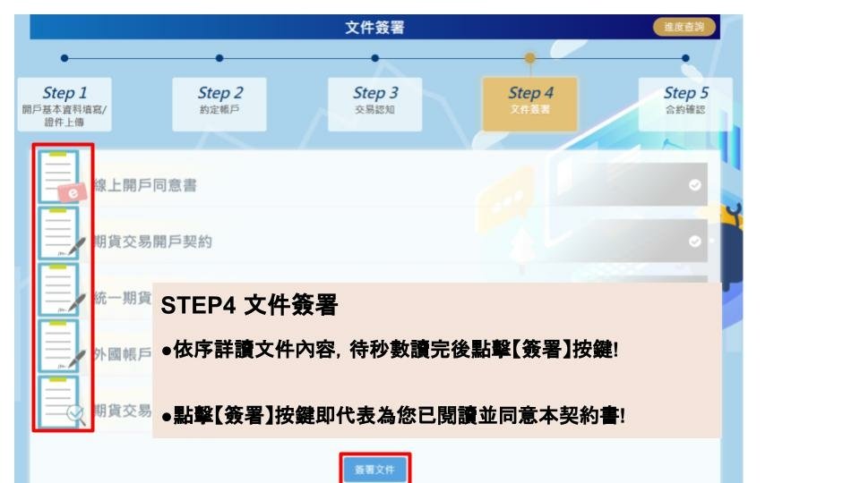 統一期貨-開戶真方便!