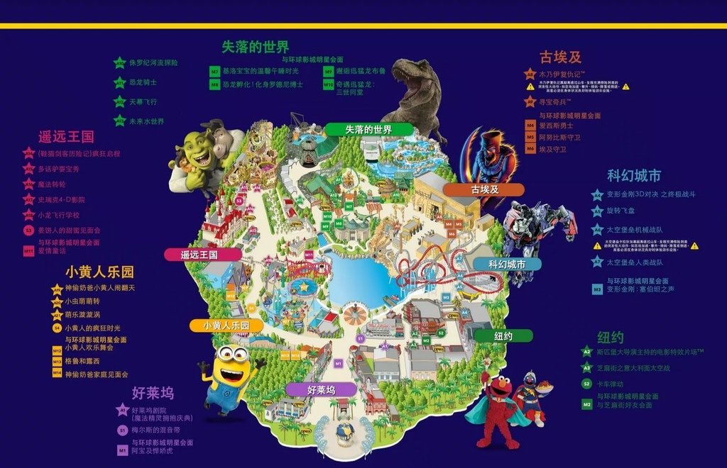 新加坡環球影城