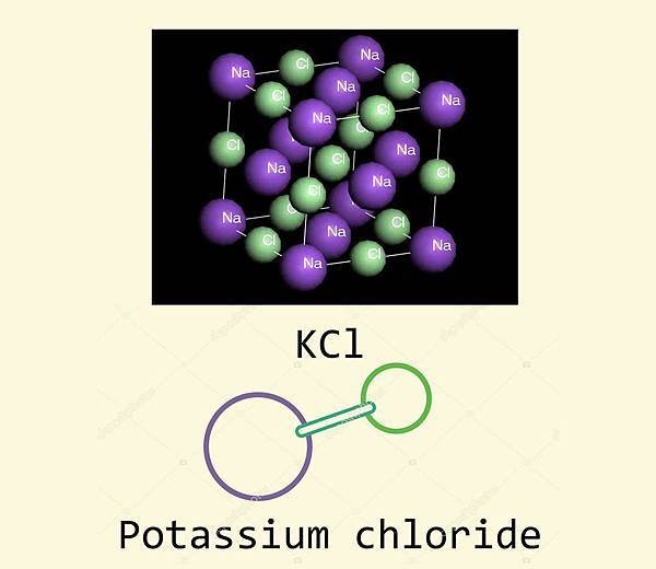 NaCl HCl.jpg