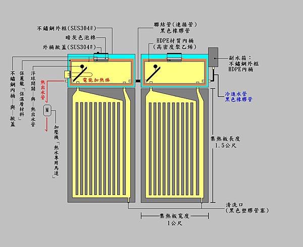 某大廠牌設計原圖 - II