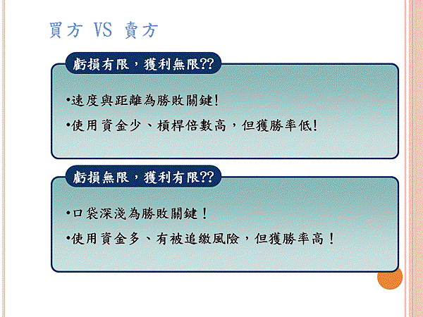 投影片5